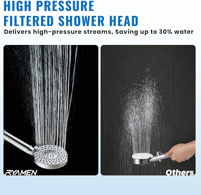 Filtered Shower Head with Handheld, High Pressure 9-Spray Modes Detachable Shower Head with Filter for Hard Water-Remove Chlorine & Impurities, Improve Skin & Hair Health, Chrome