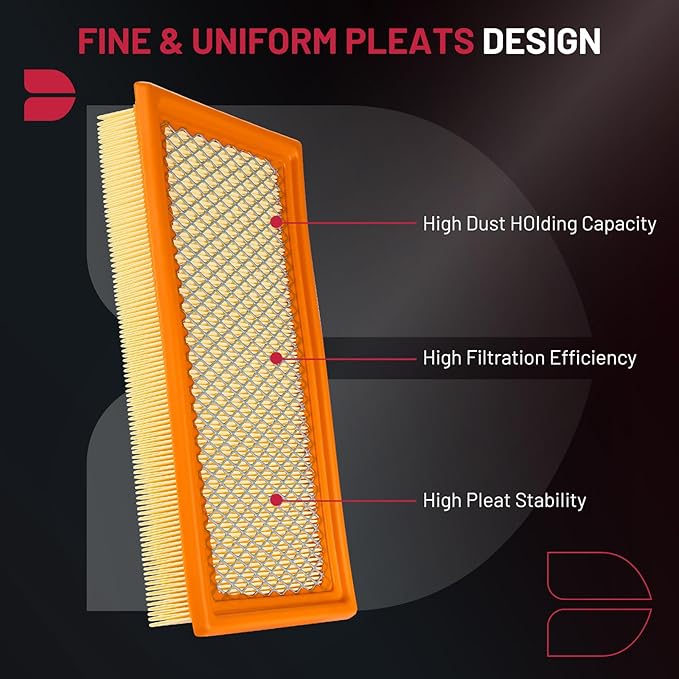 BDFHYK CA10242 Engine Air Filter Compatible with Ford & Lincoln & Mazda & Mercury - Edge(07-14), Explorer(11-23), Flex(09-19), Fusion, Taurus, Aviator, MKS, MKX, MKZ, 6, CX-9, Sable