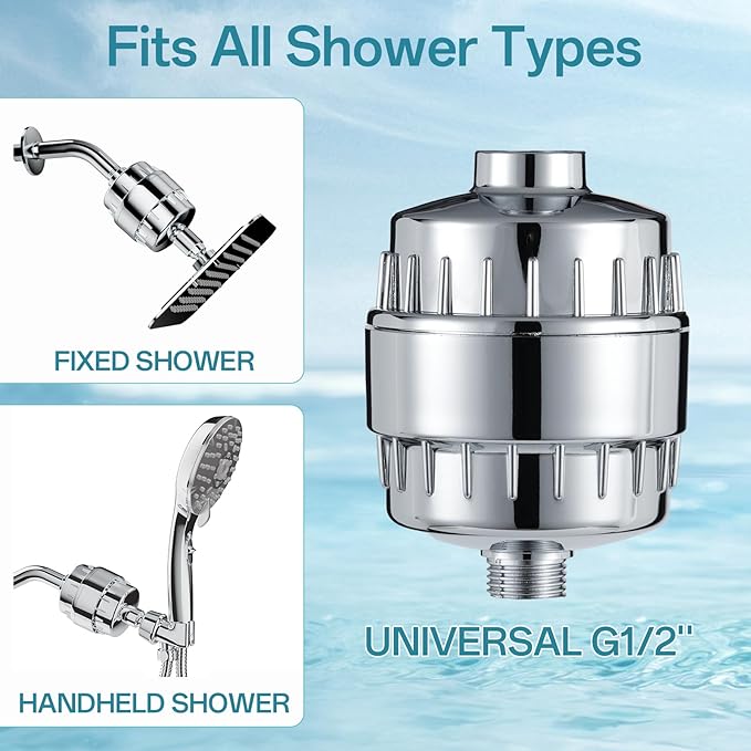 20 Stage Shower Filter for Hard Water, Remove Chlorine Heavy Metals and other Impurities, Improve Skin Hair, Fit Most Handheld Showerhead Fixed Rainfall (Chrome Polished)
