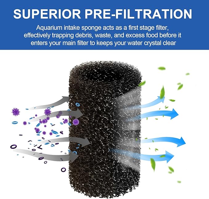 Filter Sponge for Marina Aquarium Shrimp Fry Fish Tank Filter Intake,Replacement Foam Aquarium Filter Media Fit for Marina S10, S15 and S20 Filter Models, Protects Baby Fish & Shrimp, A296-8Pack