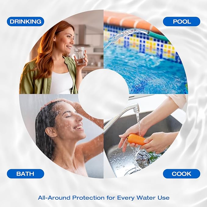 H&G Lifestyles 20" x 4.5" 20 Micro Whole House Pleated Sediment Water Filter for Well Water, Removes Dust Sands Impurities,Replacement Compatible with 20 X 4.5 Water Filtration System 2pcs