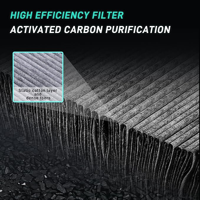 Cabin Air Filter Replacement for Sonata, Santa Fe, Elantra, K5, Sorento, Santa Cruz, Tucson, Elantra N, Ioniq 5, Ioniq 6, EV6, GV60,Sportage, Niro, KONA, Fits CF12820