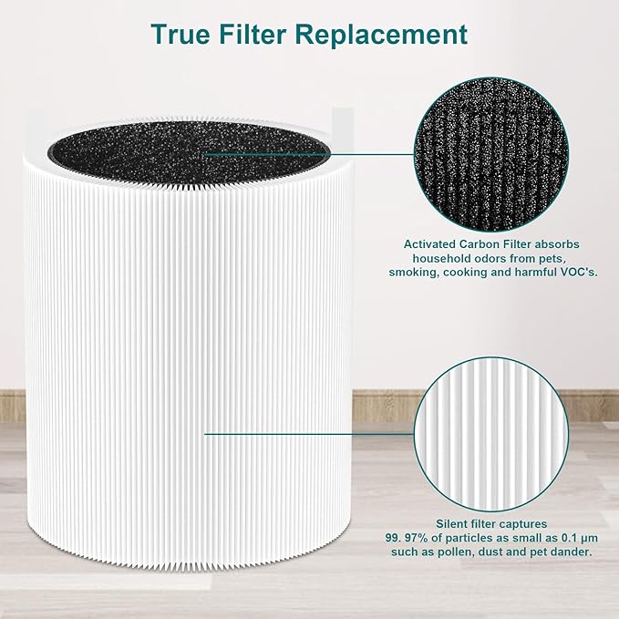 CERO 2 Pack 311 Auto Replacement Filter Compatible with Blueair Blue Pure 311 Auto Air Purifier, 2 in 1 Filter Replacement, Particle and Activated Carbon