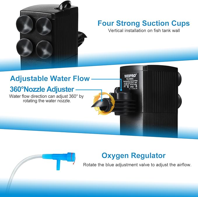 Internal Fish Tank Filter with 3-Stage Biochemical Sponge Filtration, 10W Adjustable Water Flow Submersible Aquarium Filter Pump for 20~40 Gal Freshwater or 15~25 Gal Saltwater, TC-900C(190GPH)