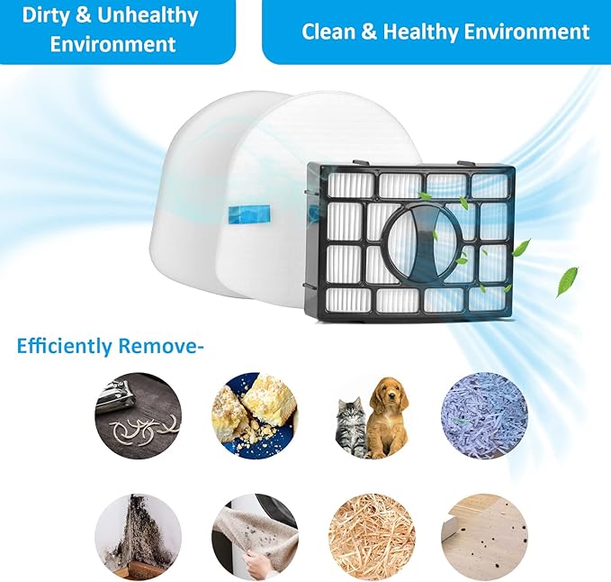 Replacement for Shark Navigator ZU560, ZU561, ZD201, ZU562, ZU572, UV650，ZU560C Filter，Zero-M Lift-Away Speed Upright Vacuum Part XFFK560, XHEPA560，4 Foams and 4 Felt Filters and 2 Filter