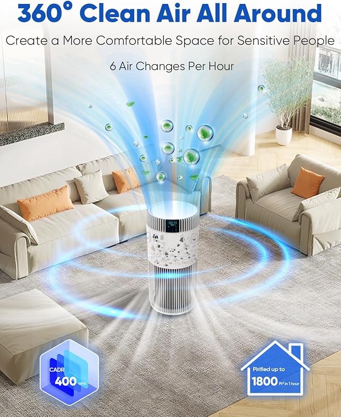 Air Purifier for Home Large Room 1800 Ft² with Washable Filters, HEPA Filter Pet Air Purifier for Bedroom with PM2.5 Sensor, 20dB Sleep Mode, 360° Purification, 12H Timer for Remove Dust, Odor, Smoke