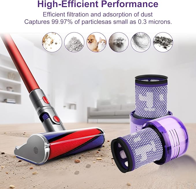 V12 Cordless Vacuum Filter Compatible with Dyson V12 Detect Slim, Removable and Washable V12 Replacement Filter, Part No.971517-01