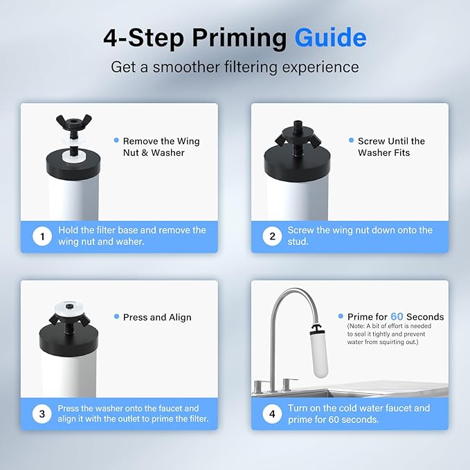 Purewell 8-Stage PF-4&FL-2 Purification Elements Set, Reduce Chlorine and Fluoride, Washable & Reusable, Replacement for ProOne®, Berkey®, Purewell® Filters and Water Filter Systems (4 Pack, K Series)