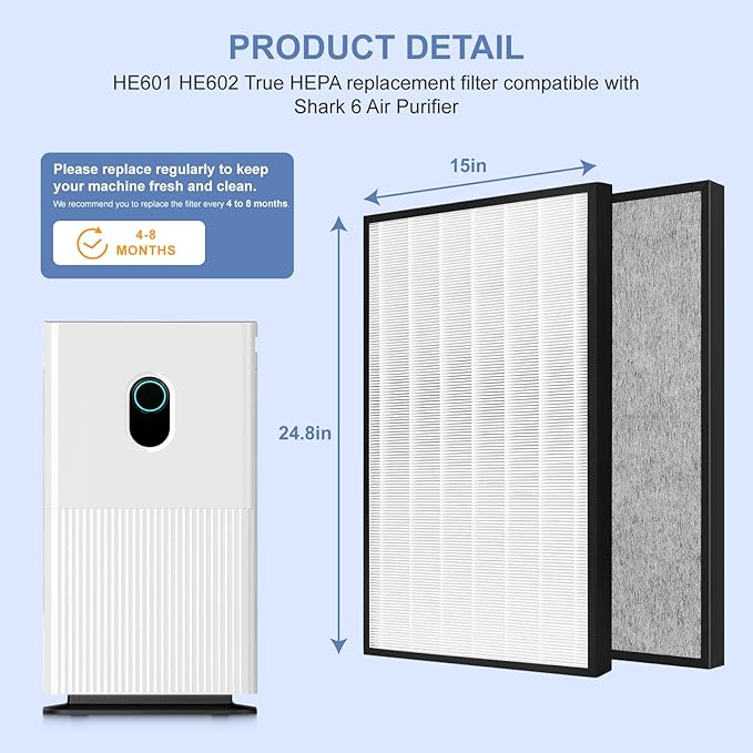 2 Pack HE601 Filter Replacement Compatible with Shark Air-Purifier 6 Fan Models HE601 & HE602