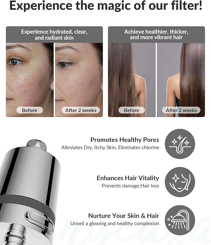 Advanced Hard Water Shower Filter Cartridge - KDF-55 Removes 99% Chlorine & Rust - Stops Dry Skin & Hair Damage - Universal Fit for Rain/Handheld Heads,CP