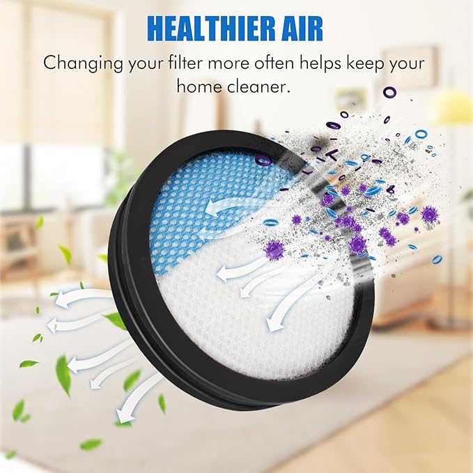 3 Pcs Washable Filter for Ryobi 18V 1 + Cordless Stick Vacuum PCL720, PBLSV716, PBLSV717 Replacement Parts, Compare to Part A32SV720N