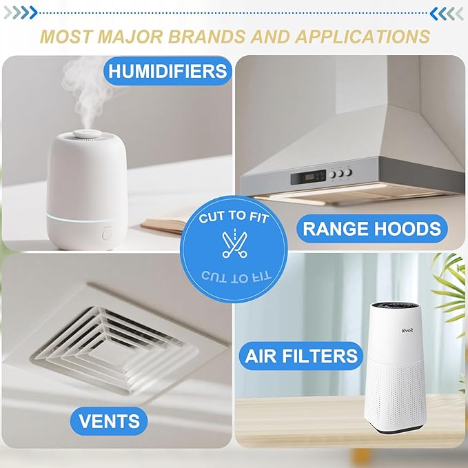 Dekiru Activated Carbon Filter Precut for HPA300 Prefilter Compatible with Honeywell Air Purifier Filter Replacement, Fit for Easy Installation Advanced Filters (6 Pack)