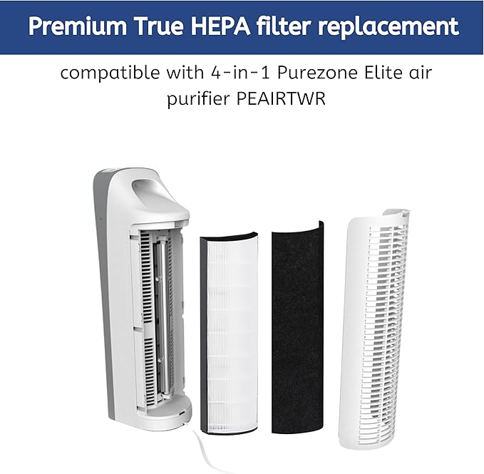 Nispira 2-in-1 True HEPA Replacement Filter PETWRFIL For Pure Enrichment PureZone Elite 4-IN-1 Tower Air Purifier PEAIRTWR. 4 Packs