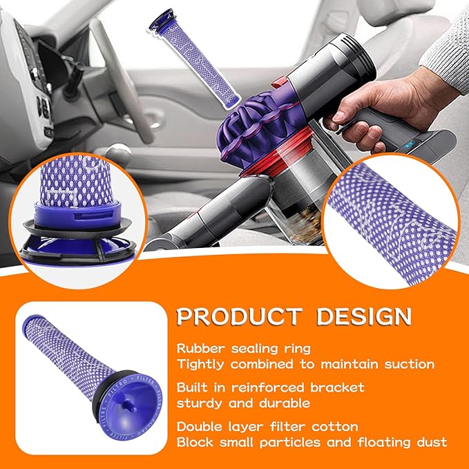 5 Pack Replacement Vacuum Filter for Dy-son V6 V7 V8 DC58 DC59 DC61 Washable Pre Filters Replacements Part 965661-01