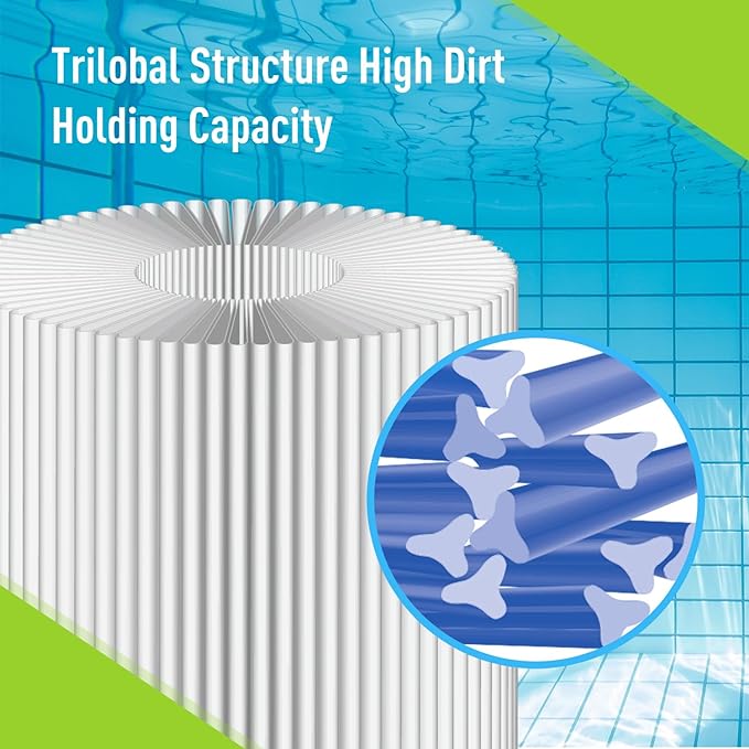 C-8465 Spa Filter Cartridge Replacement Compatible with Watkins 31114, Pleatco PWK65, Filbur FC-3960, 71827, 71828, Tiger River Spa Filter, Watkins 65 Sq.Ft Hot Tub, 2 Pack