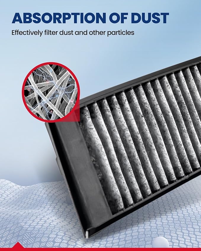 KAX Cabin Air Filter, CF10362 Replacement for 330Ci, X3, M3, 330xi, 330i, 328is, 328i, 325xi, 325i, 318ti, 325Ci, 323is, w/Activated Carbon Passenger Compartment Air Filter