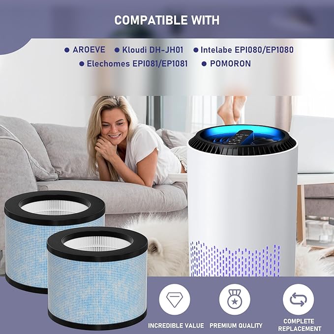 TZ-K1 DH-JH01 HEPA Replacement Filter Compatible with AROEVE MK01 MK06 MG01JH, ToLife TZ-K1, FreAire KN6391 and Kloudi DH-JH01 Air Cleaner Purifier, Pack of 2