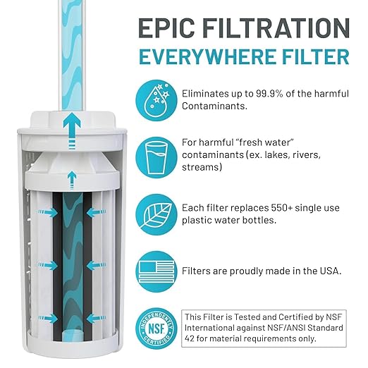 Epic Water Filters Nalgene OG Water Bottle with Filter, USA Made, BPA Free, Removes 99.99% Tap Water Contaminants, Forever Chemicals, Sailing One Life Art, 32 oz