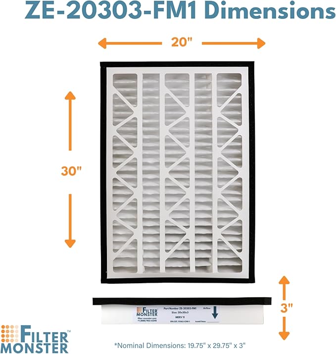 Filter Monster - Replacement for Zephyr VGF Series 20x30x3 Whole Home Return Air Grille Filter, 2-Filter Replacement Bundle