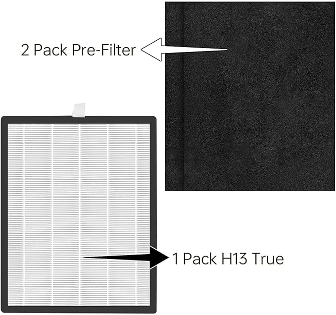KJ190L Replacement Filters Compatible with MOO-KA KJ190L Pet Air Pur-ifier, High Efficiency & Activated Carbon Filter, Cleaning Rate Up to 99.98%, 1 Pack & 2 Pack Washable Pre-Filters