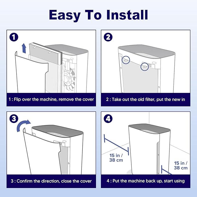 2 Pack Vital 100 Replacement Filter for LEVOIT Vital 100 Air Purifier, H13 True HEPA and High-Efficiency Activated Carbon Filter, Part Number Vital 100-RF