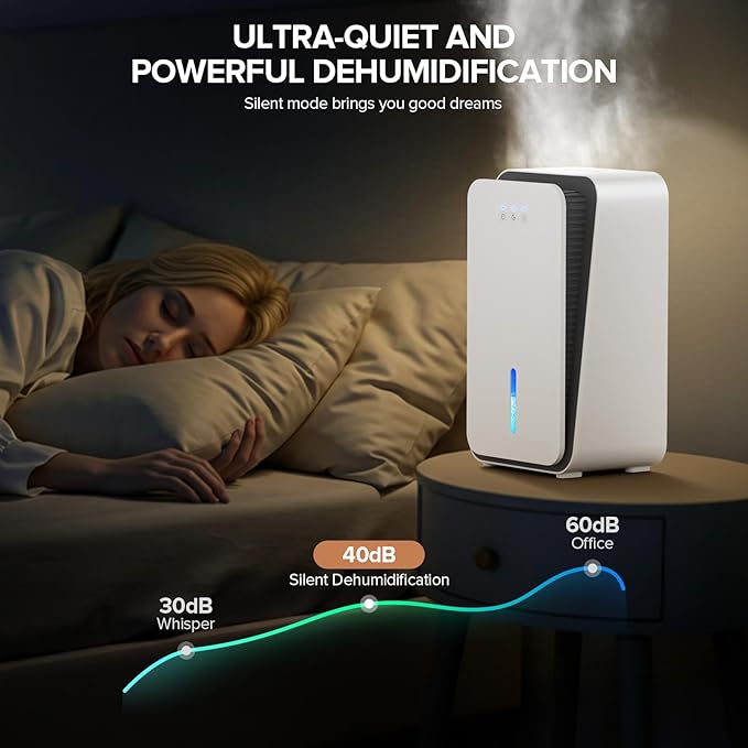 Dehumidifier for Home, 1000 sq.ft Dehumidifier with Auto Shut Off, 7-Color LED Light Built-in Aromatherapy Diffuser, Ultra-Quiet Dehumidifiers for Bedroom, Bathroom, Basement (Pale White)