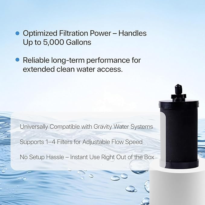 2387 Pro Filter Replacement Compatible with Alexapure – 2 Pack,11Dx5Wx5H Long-Lasting Replacement Element for Clean Drinking Water