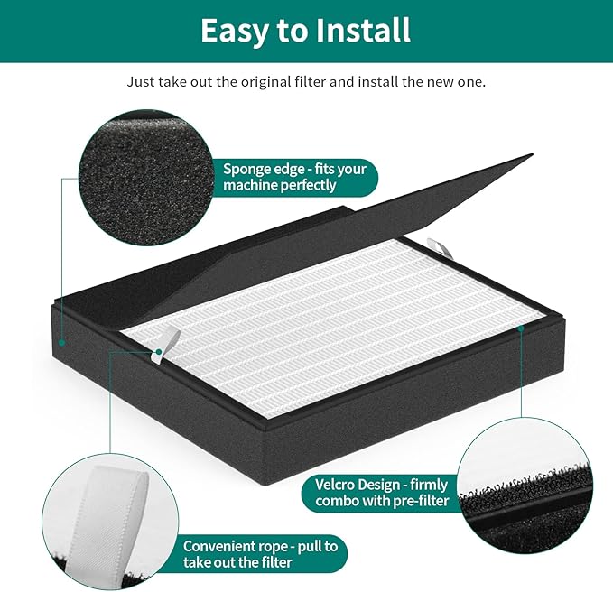 2-Pack BF35 Replacement Filter Compatible with BF35 for BreatheSmart Classic Purifier, 2×2-in-1 Filters + 2×Carbon Pre-Filters