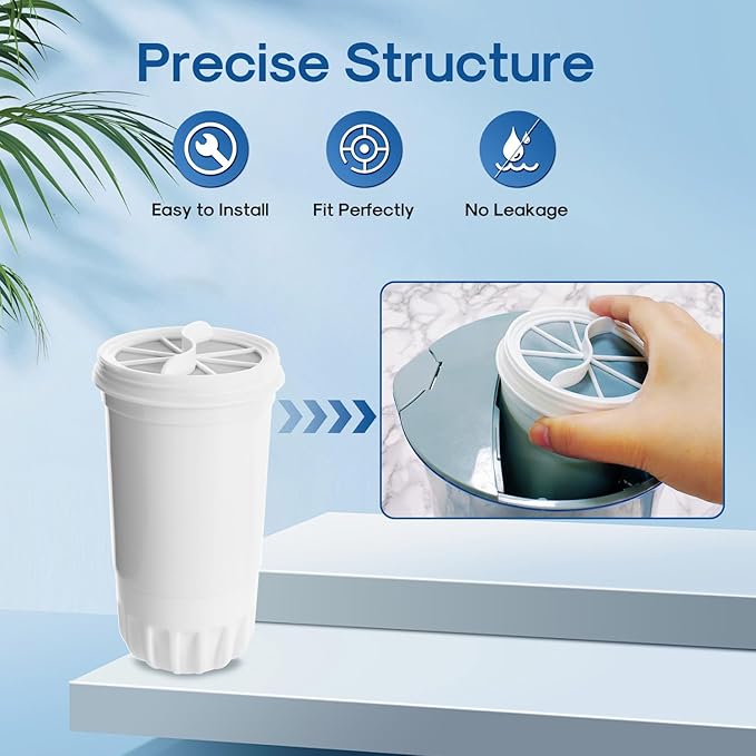 ICEPURE NSF53&42 5-Stage Pitcher Water Filter Replacement for ZERO ZR-001, ZR-003, ZR-017,ZP-007RP, ZD-013W, ZS-011RP, ZD-012RP, Pitchers and Dispensers Replacement [2 Pack]
