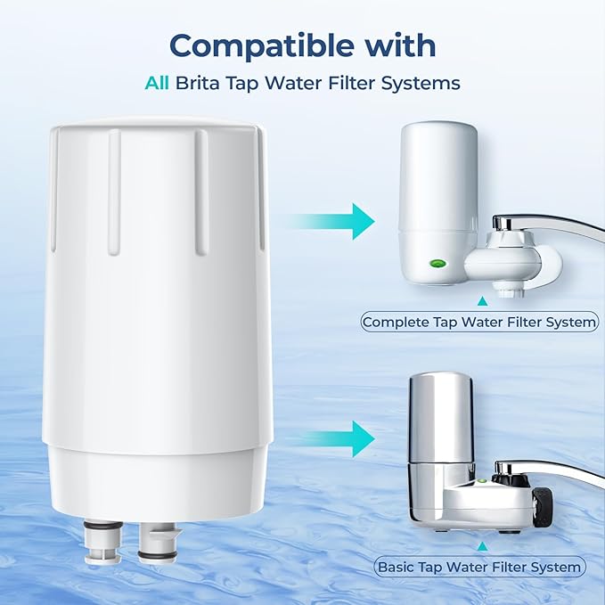 Fil-Fresh 2-Pack Faucet Filter Replacement for Brita Faucet Filtration System, NSF Certified to Reduce Chlorine, BPA-Free, Lasts 4-Months or 100 Gallons, White