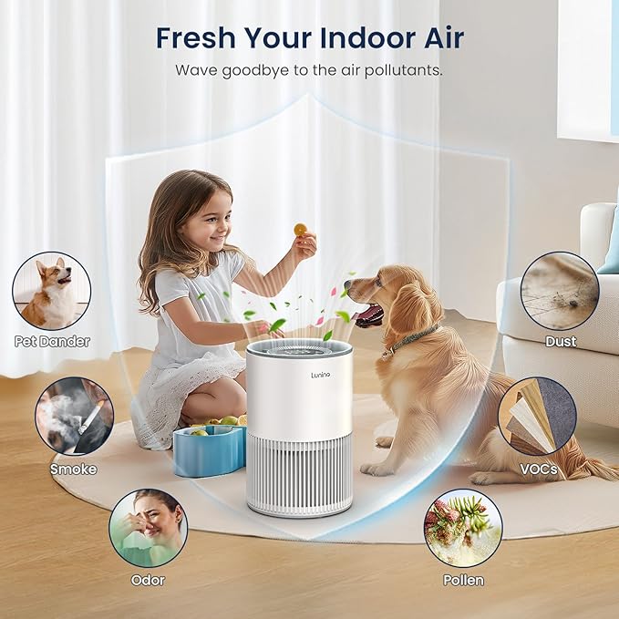 Air Purifiers for Home Large Room up to 1200ft², LUNINO H13 True HEPA Air Purifier for Bedroom with Fragrance Function, Air Quality Sensor, Sleep Mode, Air Cleaner for Pet Dander, Odor, Dust, Smoke