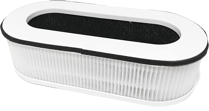 Nispira 3-in-1 True HEPA Replacement Filter For Air Purifier RP-AP068, Compatible with Renpho. 1 Pack