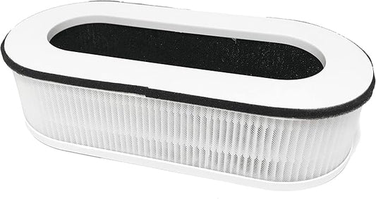Nispira 3-in-1 True HEPA Replacement Filter For Air Purifier RP-AP068, Compatible with Renpho. 1 Pack