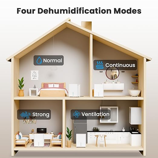 2,300 Sq.Ft Max 50 Pint/Day(Standard 22Pint/Day) Dehumidifier with Drain Hose, Auto Shut Off, 4.8L(1.26 Gal) Water Tank, Wheels & Handle, 30-80% Humidity Control for Home & Basements.