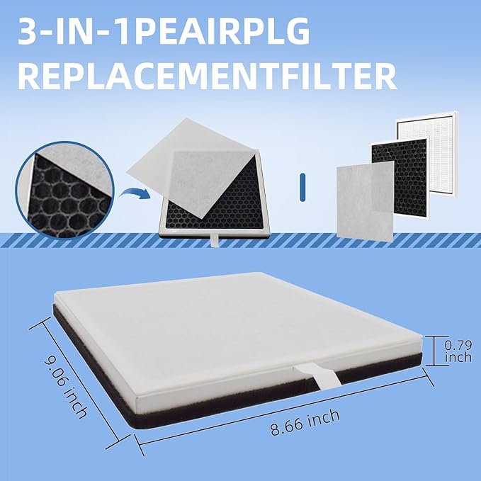3-in-1 PureZone Replacement Air Filter: Compatible with Pure Enrichment PureZone Air Purifier - Part # PEAIRFIL - Efficient 3-Stage Filter - 4-Pack