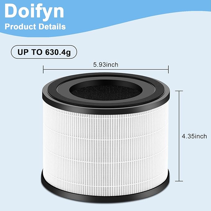 2-Pack AP-S0610L H13 True HEPA Filter Replacement Filter, Only Compatible with MOOKA AP-S0610L Air Purifier, for Large Rooms in Homes up to 1200 Square Feet (White)