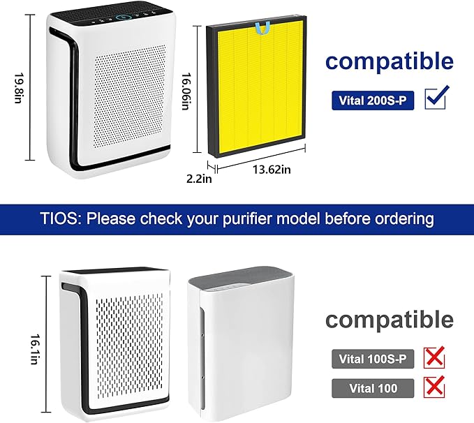 2 Pack Vital 200S Pet Care Replacement Filter Compatible with LEVOIT Vital 200S Air Purifier, 3-in-1 H13 Grade True HEPA Activated Carbon Vital 200S-P Filter, Vital 200S-RF-PA (LRF-V201-YUS)