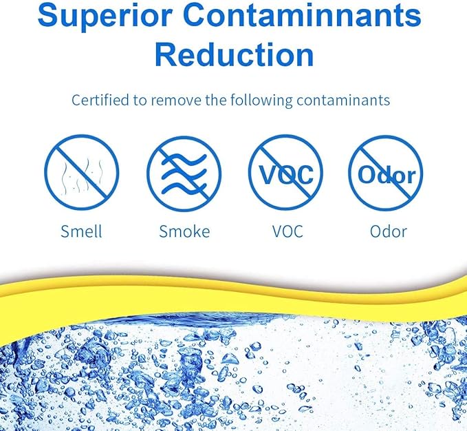 ADQ36006101 Replacement for LT700P, Kenmore 469690, ADQ36006102, LFXS30766S, LFX31925ST, LFX31945ST, RWF1052, LT120F, 469918, Refrigerator Water and Air Filter Combo, 3PACK