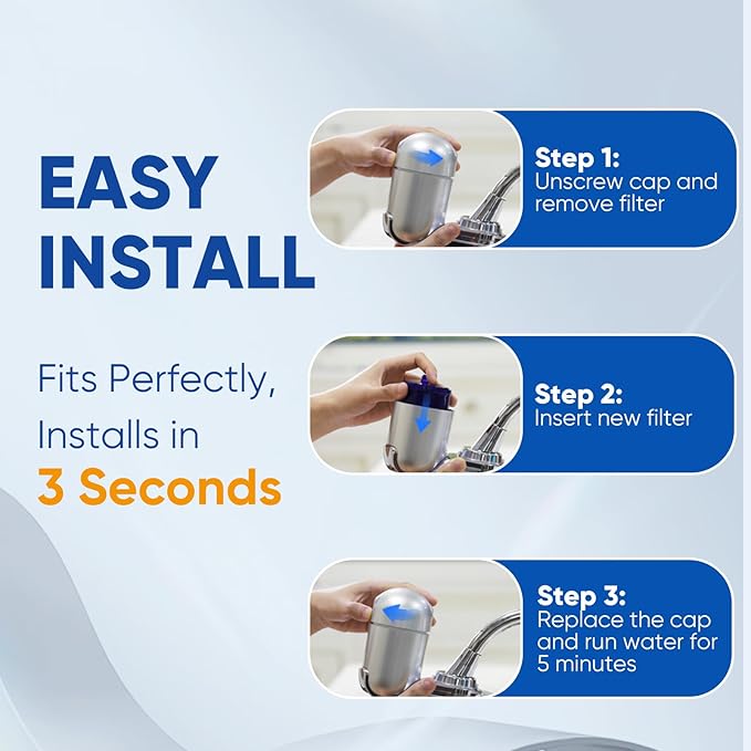 PUREPLUS NSF/ANSI 42 Certified Faucet Filter Replacement for PUR® Plus RF9999® FM-2500V FM-3700, PFM150W, PFM350V, PFM400H, PFM450S, Used for Advanced & Horizontal Faucet Mounts, 6Pack