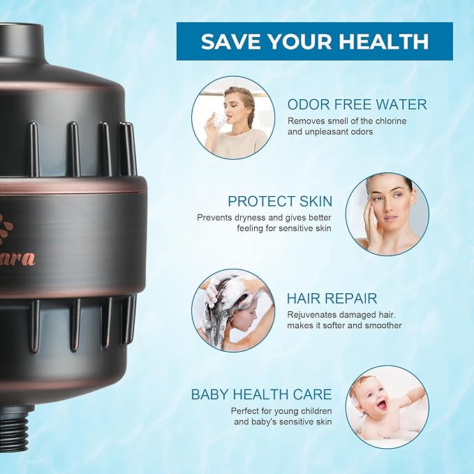 Upgrade Shower Filter,20-Stage Shower Head Filter with 2 Replaceable Filter Cartridges,High Output Shower Water Filter for Removing Chlorine and fluoride-Oil Rubbed Bronze