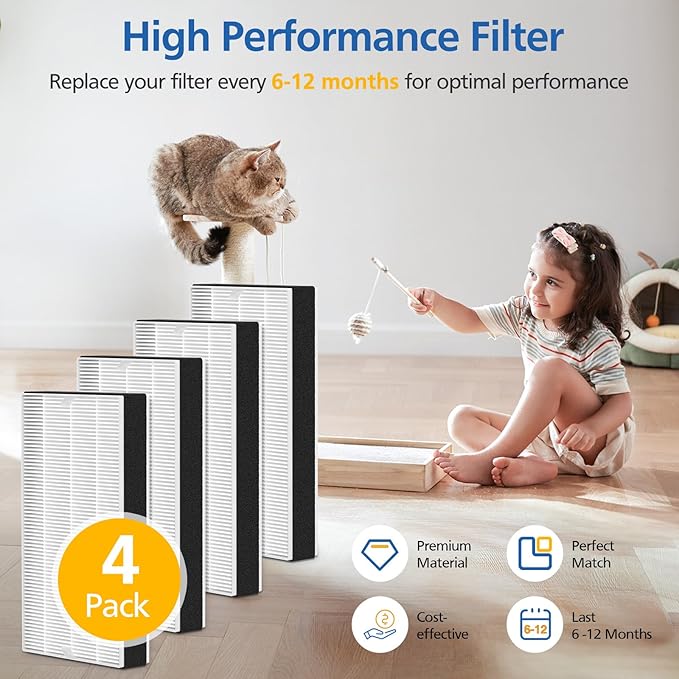 4 Pack F1 Filter Replacement Compatible with 3M Filtrete Room C01 T02 Models FAP-C01-F1, FAP-T02-F1, FAP-C01BA-G1, FAP-T02WA-G1 and FAP-ST02N