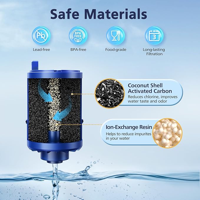 3 Pack Water Filter Replacement Compatible with All PUR®, PUR®PLUS Faucet Filtrat-ion Systems, Pur® RF-9999® Faucet Water Filter, High Efficiency Filtration and 18-Month Value, NSF Certified, Blue