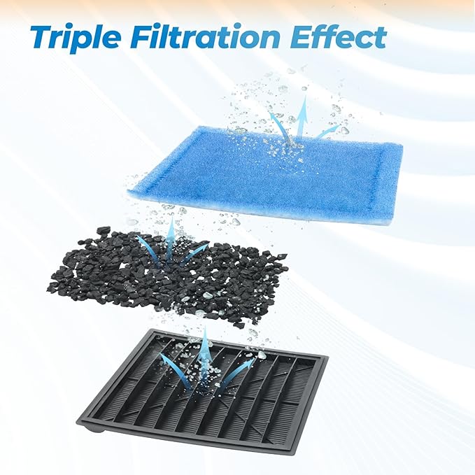 ANTOBLE Bio Wheel Power Filter Cartridge Rite-Size C Fish Tank Aquarium Filters Compatible with Marineland Penguin 200 350 Bio-Wheel Power Filters