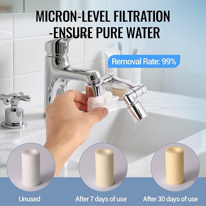 1080° Swivel Faucet-Extender Sink-Aerator - 2 Mode Splash Water Filter Extension, Kitchen Bathroom 360° Rotatable Spray Attachment, Multifunctional Universal Robotic Arm -Wash Hand/Hair/Face (Silver)
