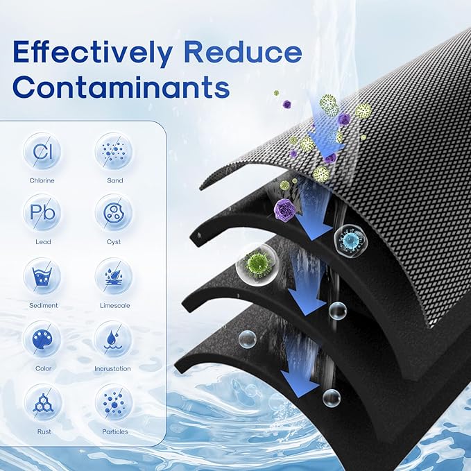 ICEPURE 20" x 2.5" Whole House Water Filter Upgraded Coconut Shell Activated Carbon Filter, 20 Inch Lead Removal Cartridge Replacement for C1-20, EP-20, HX-CB-25-2010, F3WCB32, 2PACK