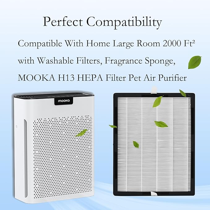 2 Packs KJ190L H13 HEPA Filter Pet Replacement Filter with Washable Filter Compatible with MOOKA® H13 HEPA Filter Pet Air Purifier, Upgraded Activated Carbon Filter,Removes pet Hair Odors