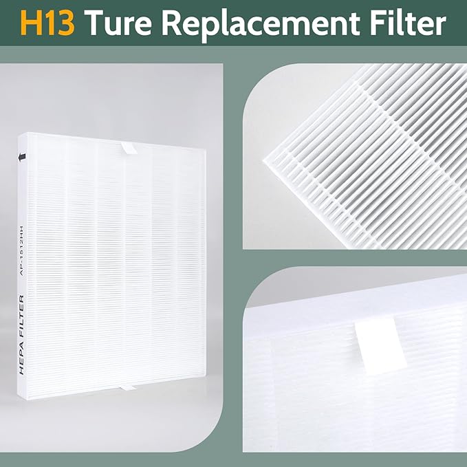 4 Pack AP-1512HH Ture Hepa Filter Replacement For Coway Airmega AP-1512HH Air Purifier, Ap-1512HH-FP, Item Part # 3304899, H13 Hepa Filter Only