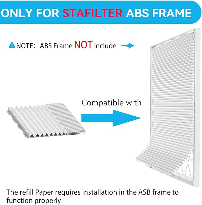 16x20x1 Filter Refills, 4 Pack MERV 8 Refills Paper Only for Stafilter Reusable Frame (Frame Not Included)