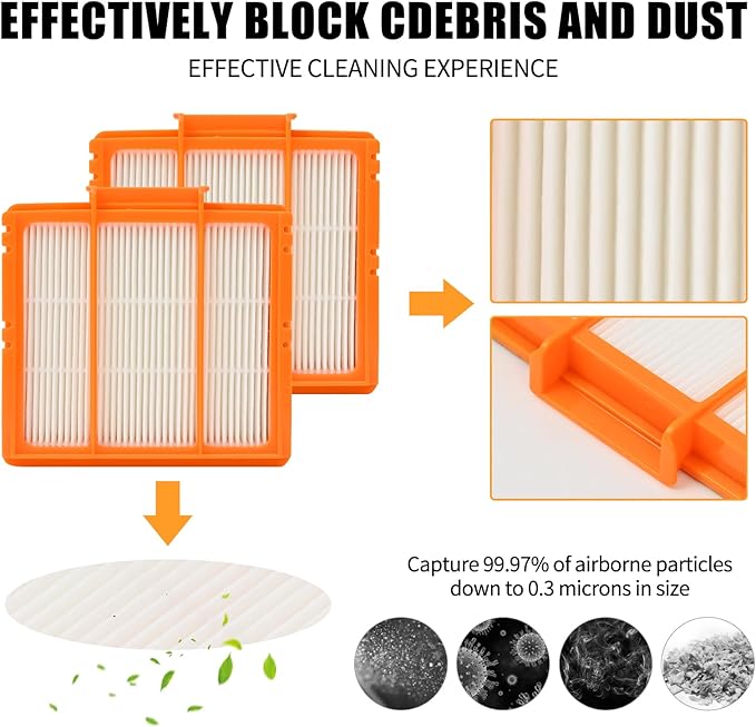 Replacement Parts for Shark AI AV2501AE RV2502AE RV2610WA AV2501S RV2520 AOUS AV2510 AOUS AV2511AE Vacuum Cleaner,Accessory kits with Main Brush,Filters,Side Brushes,Pre Filter,Foam Filter ﻿