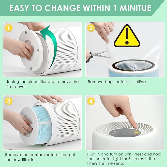 Smoke Remover Filter Compatible with Levoit Core 300 & PuroAir 240 Air Purifier,4-in-1 H13 True HEPA Core 300S P350 Core300-P Filters, Fit Part# Core 300-RF-SR P350-RF, Blue 4-Pack